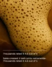 Aloehib shampoo Stats