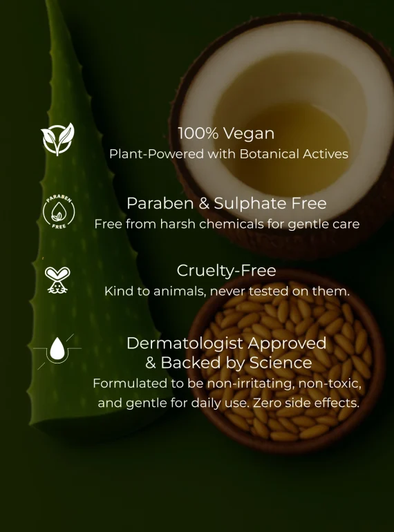 Anti dandruff gel Certifications
