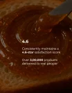 Choco Honey user (1)