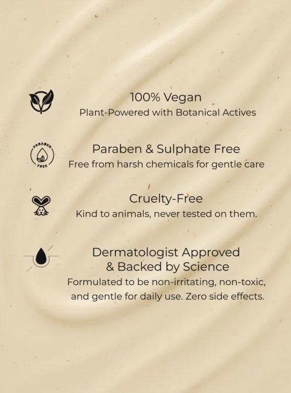 Cocomilk shampoo Certification