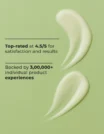 Cocomilk shampoo Stats