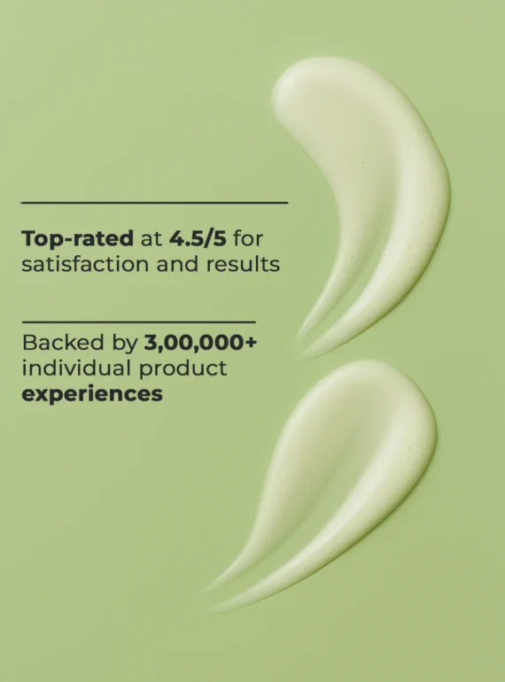 Cocomilk shampoo Stats