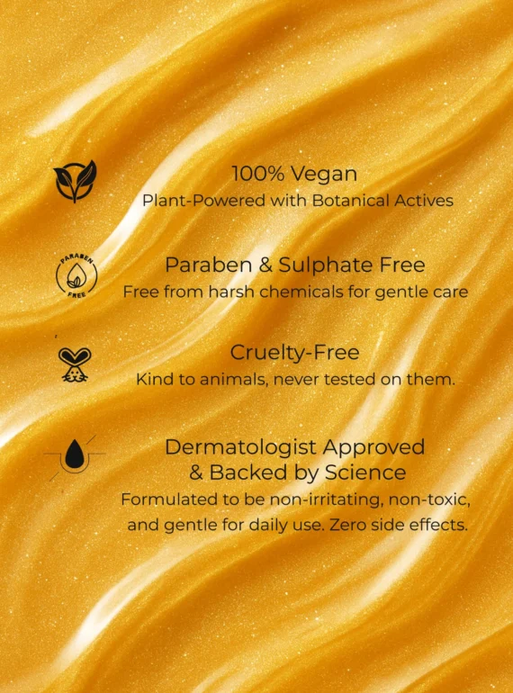 Honey Face wash Stats