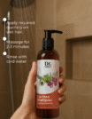 How to use