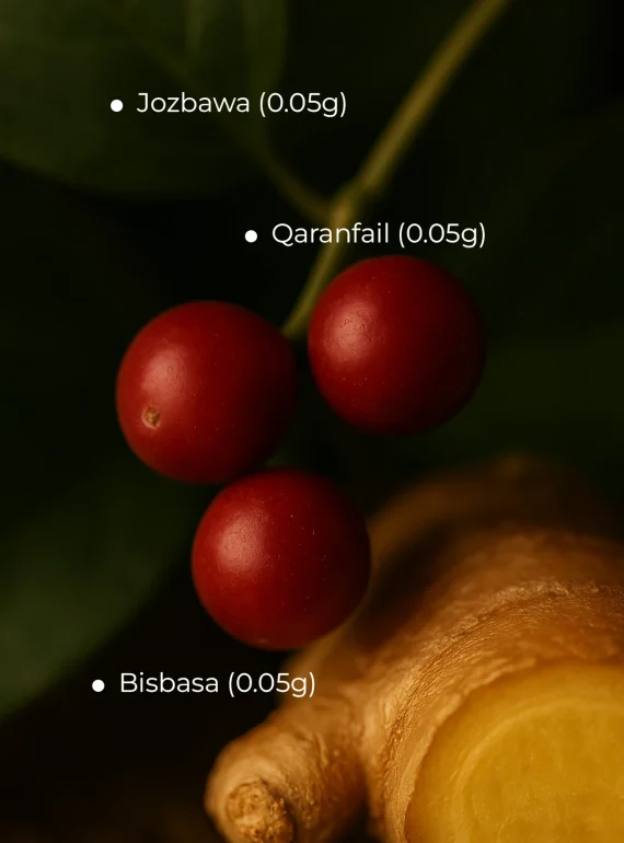Ingredients (30)