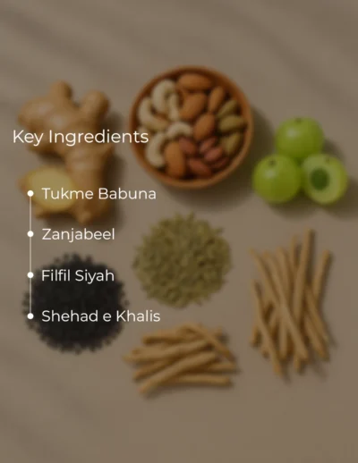 Ingredients