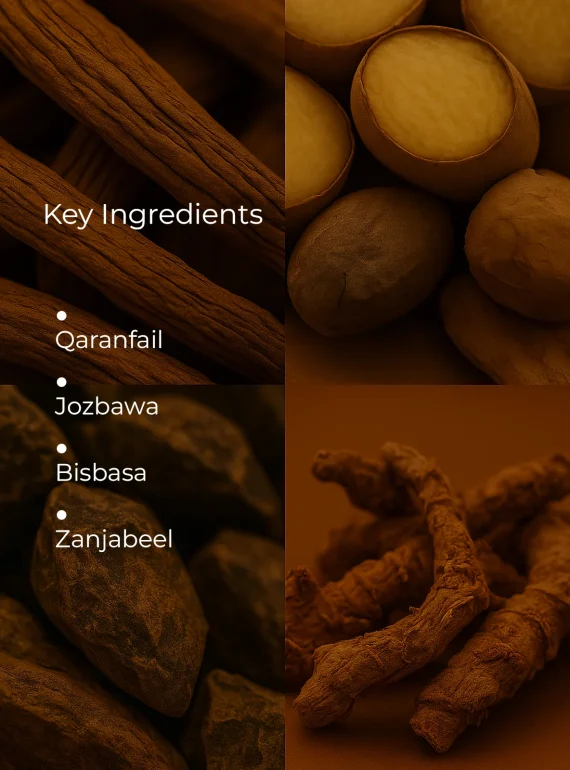 Ingredients (5)