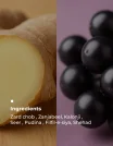 Key Ingredients (1)