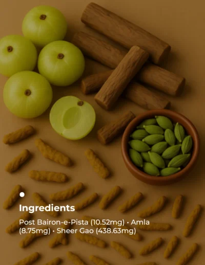 Key Ingredients (4)