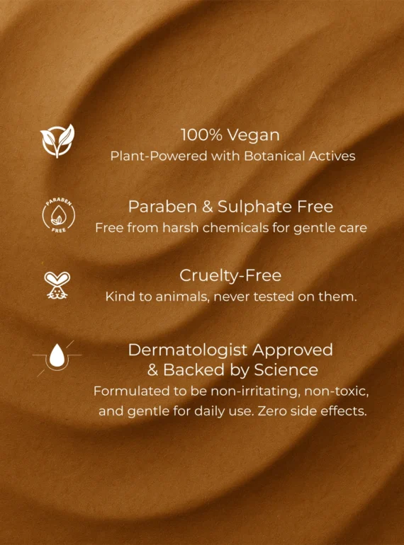 Mehak Body wash Certifications
