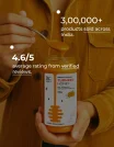 Turmeric honey user statistics