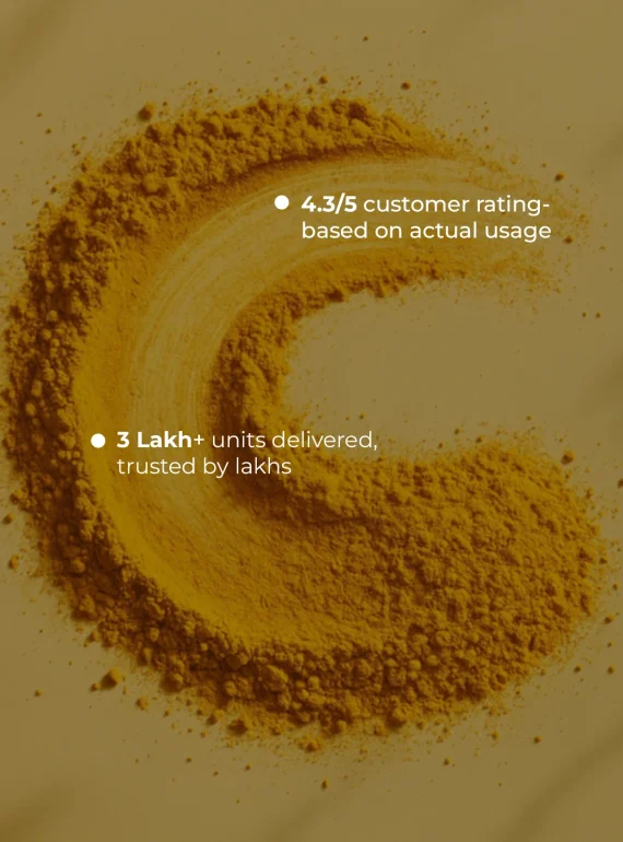 User Statistics.jpg Newww