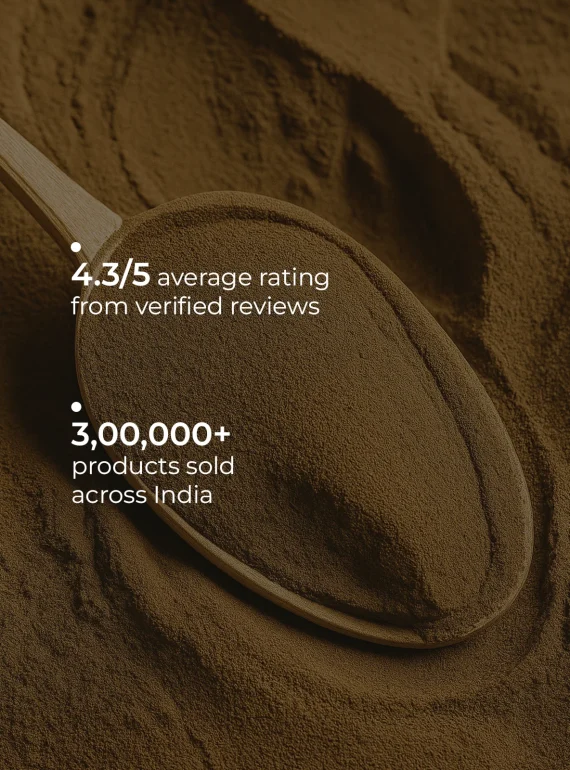 User stats (36)