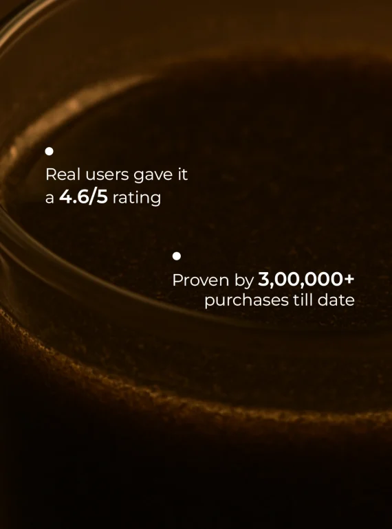 User stats (40)