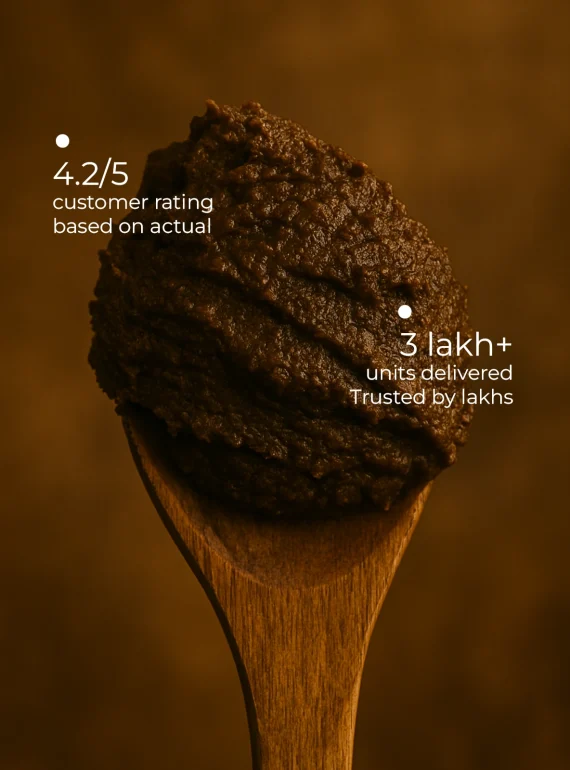 User stats (41)
