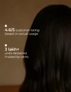 User stats (44)
