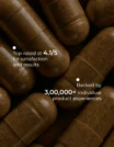 User stats (5)