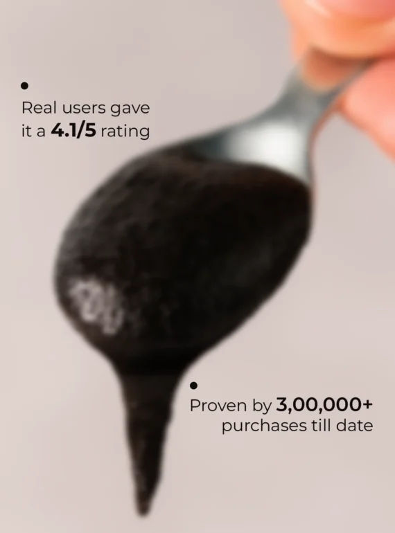 User stats