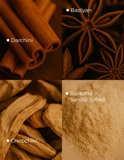 ingredients (25)